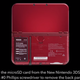 Illustration for article titled How To Transfer Data From A 3DS To A New 3DS